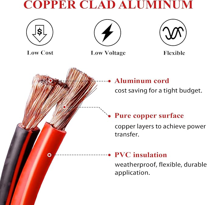 2 Gauge Battery Cable (12 Feet Black, 12 Feet Red) - 2 AWG Copper Clad Power Welding Wire with M8 & M10 SC Connector Lugs for Car, Camper, RV, Solar Low Voltage Inverter Wiring