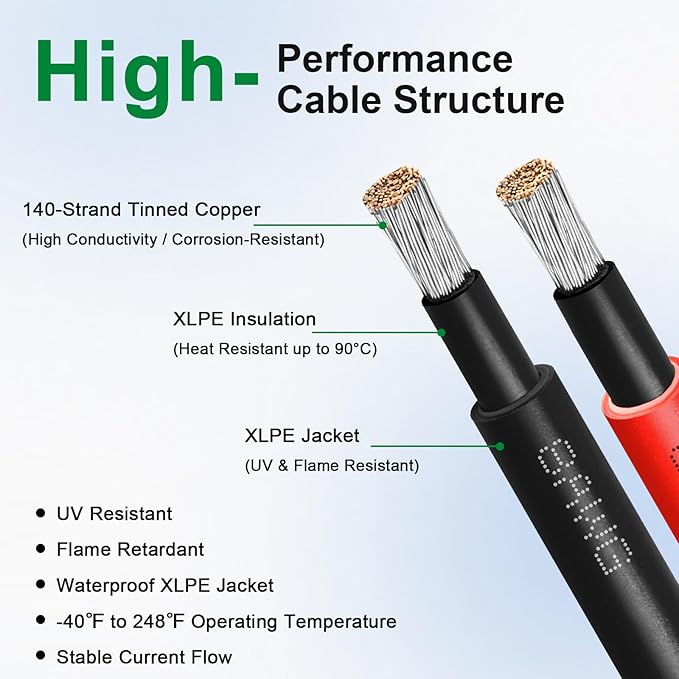 XRDS -RF Solar Extension Cable 8AWG, 100FT Red & Black Solar Panel Wire with Solar Connectors, PV Wire with Disconnect Wrenches & Extra Male/Female Connectors for RV, Camper, Inverter, Off-Grid System