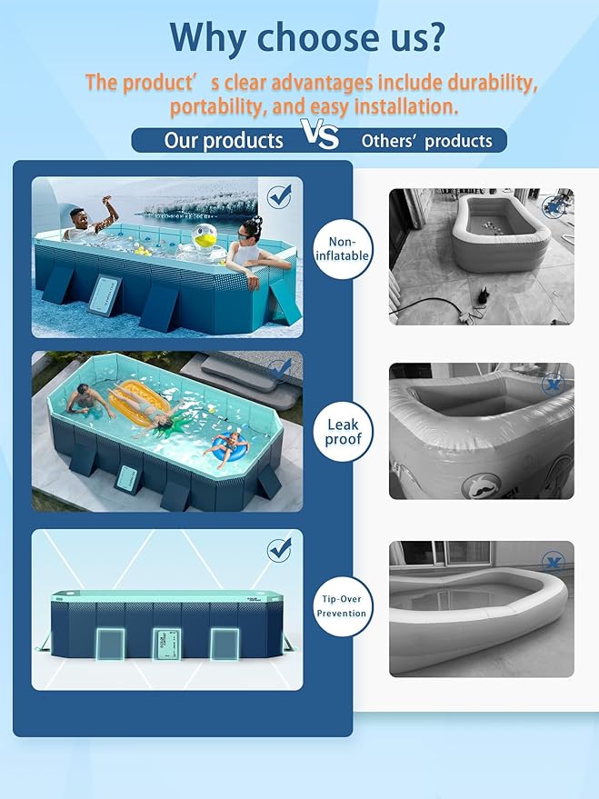 122" Non-Inflatable Foldable Swimming Pool for Family, Portable Above Ground Pool for Adults & Kids, Easy Setup for Outdoor, Backyard, Garden, Camping - Durable PVC(122"×65"×20", Pro)