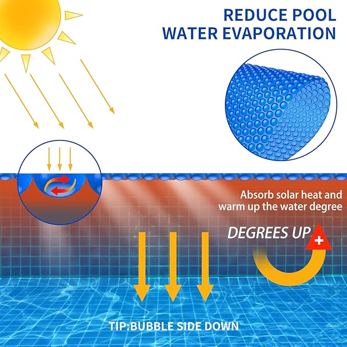BigXwell Solar Pool Cover, 12Mil Round 15 Foot for Above-Ground and In-Ground Pools, 1200Series (Round 15 FT)
