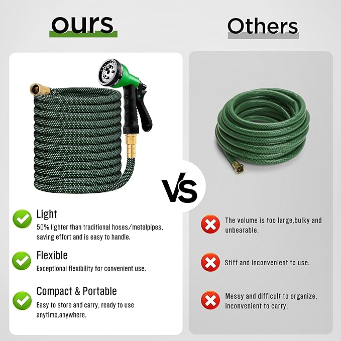 HBlife Garden Hose 25ft, Non Expandable Water Hose with 8 Watering Spray Nozzle, Flexible Lightweight Hose for Yard, Lawn, Car Wash and Outdoor (Black, 25FT)