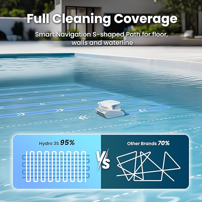 Poolmate Hydro 3S Cordless Robotic Pool Vacuum for Inground Pools, 4 Cleaning Modes, App Control, 300 Mins ECO Mode, Smart Navigation S-Path, 4.1L Large Filter Basket, Ideal for Aboveground Pools