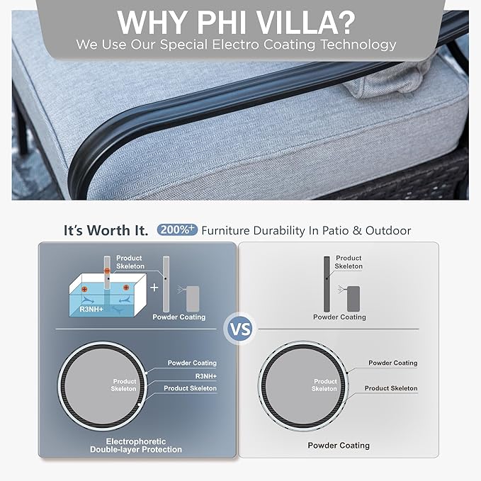 PHI VILLA Outdoor Wicker Chairs Sofa of 2, All Weather High Back Rattan Chairs 2 Seats with Comfy Cushions for Porch Deck
