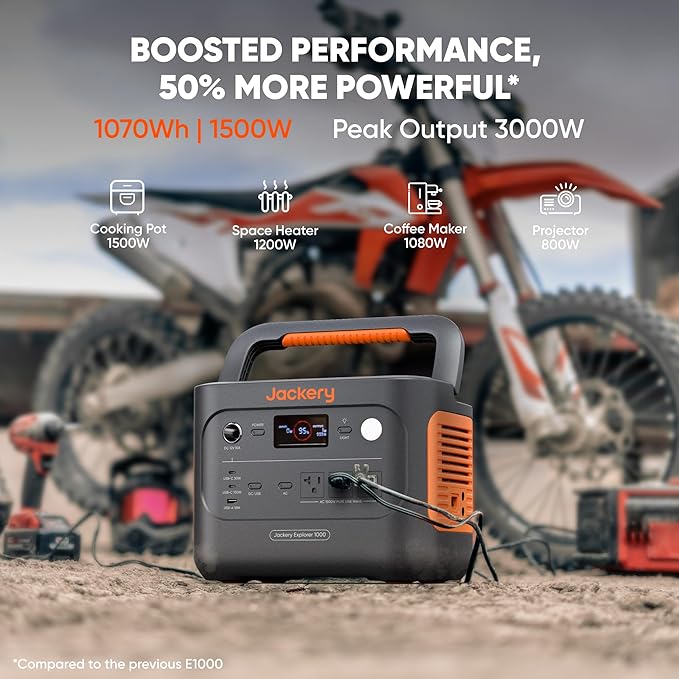 Jackery Explorer 1000 v2 Portable Power Station and 3-Port 102W Fast Charger, 1070Wh LiFePO4 Battery,1500W AC/100W USB-C Output, 1 Hr Fast Charge, Solar Generator for for Outdoor, Camping