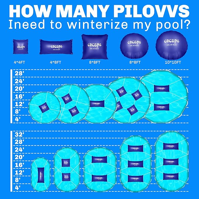 3 Pack Pool Pillow for for Above Ground Pools, 4x4 Ft Pool Air Pillow for Closing Winter Pool Winterizing Kit for Ground Pool, 0.5mm PVC Material, 2X 16.5Ft Rope (Blue)