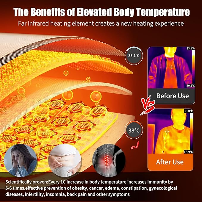 Infrared Sauna Home Sauna Spa Room Canadian Hemlock Wood 800W Indoor Saunas Low EMF 110V with Control Panel and Tempered Glass Door