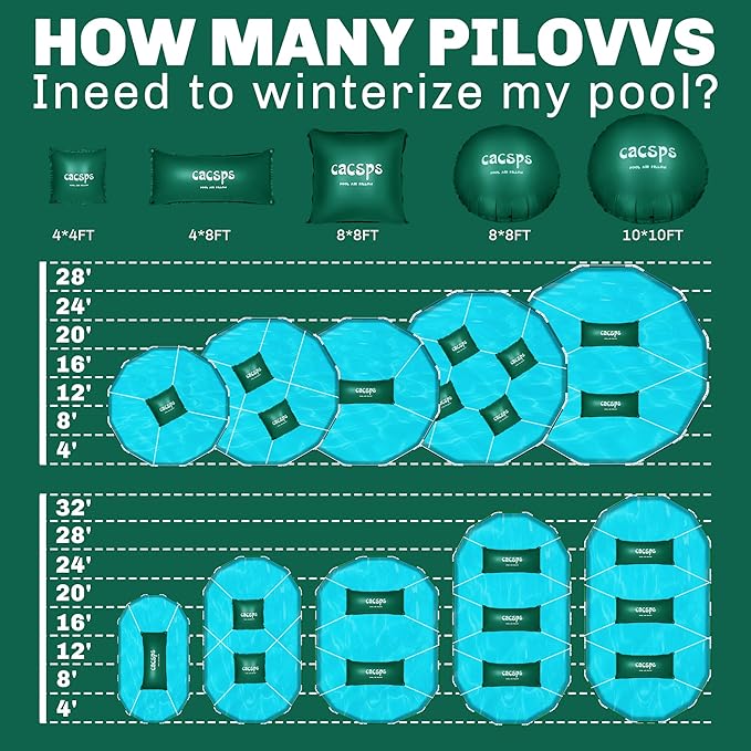 Pool Pillow for for Above Ground Pools, 4x8 Ft Pool Air Pillow for Closing Winter Pool Winterizing Kit for Ground Pool, 0.5mm PVC Material, 2X 16.5Ft Rope (Green)
