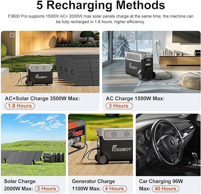 FOSSiBOT Solar Generator F3600 Pro with 2x420W Solar Panel, upgraded 3840Wh Portable Power Station,LiFePO4 Battery Solar Generator,1.8H Fast Charging 5x120V AC for Home, Camping, RV, Emergencies