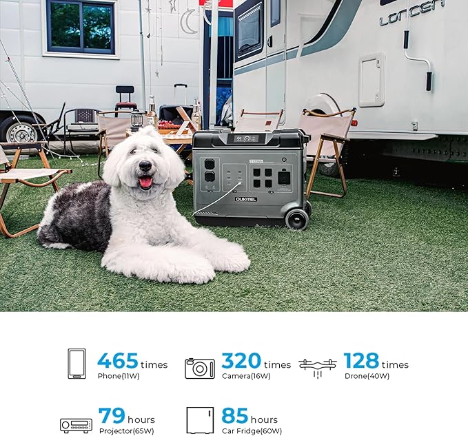 OUKITEL Portable Power Station P5000 Pro(2025 New), 5120Wh Large Capacity Solar Generator, 5x3600W AC Output(6000W Surge), 2.8H Fully Charged, 1000W MPPT Solar for Emergency, Home Backup, RV, Camping