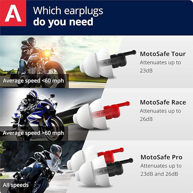 Alpine MotoSafe Pro - Premium Motorcycle Ear Plugs for Wind Noise Reduction - 20dB - Motorcycle Hearing Protection - Ultra Soft Comfortable Motorcycle Hearing Protection - 2 Pair