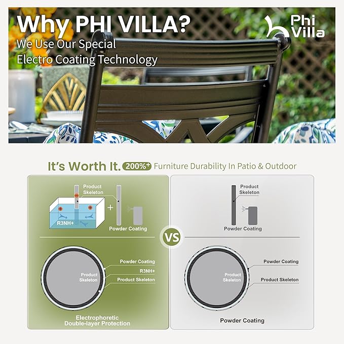 PHI VILLA Patio Dining Chairs Set of 2, Outdoor Swivel Chairs with Cushion and Pillow for Garden Lawn and Deck
