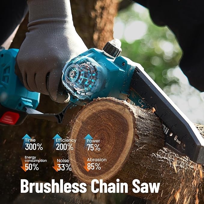 SEESII 2-in-1 Electric Pole Saws: 2-in-1 Brushless Mini Chainsaw Cordless 6 Inch, 2 x 4000mAh Batteries Limb Saw for Tree Trimming, Chain Saw with Extension Pole for Branch Cutter,P6 Ace