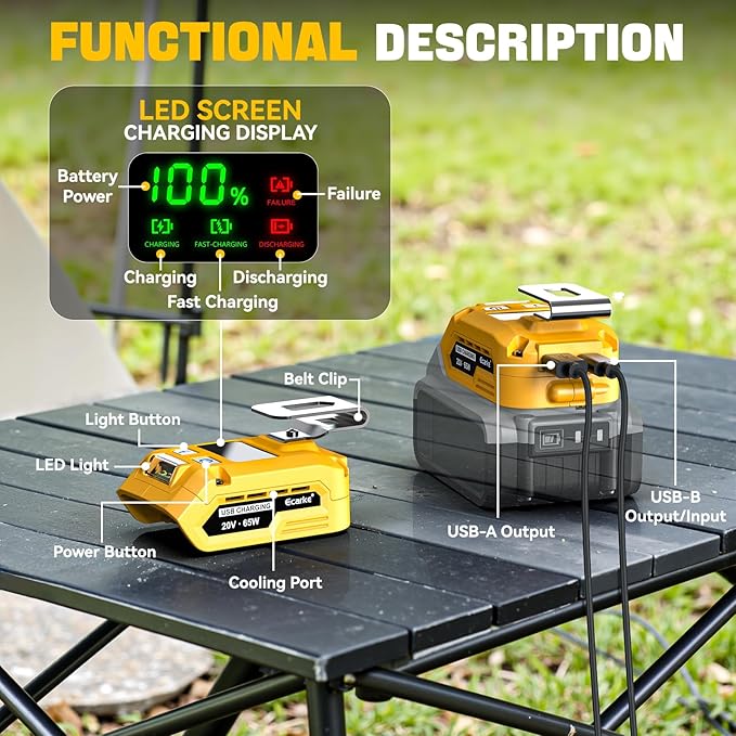 Battery Charger Compatible with DeWALT 20V Battery: Ecarke Power Satation with USB Wall Charging Adapter - Power Inverter 65W Portable Charger Adapter