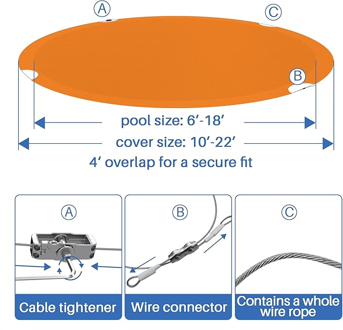 ECOOPTS 14 ft Round Pool Cover for Above Ground Pools, Swimming Pool Cover Protector Winter Safety Cover (Orange)