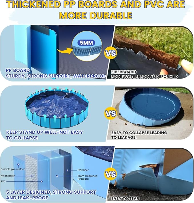 97" Foldable Dog Pool Kiddie Swimming Pool, Plastic Non-Slip Hard Shell Kids Wading Pool, Large Portable Collapsible Pet Puppy Bathing Tub, Heavy Duty - Family Size, 8 ft x 16 inch.D - 5XL
