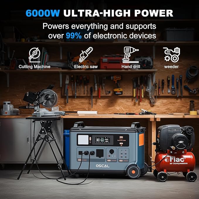 OSCAL PowerMax 6000 Solar Generator with 3x400W Solar Panels, 120/240V Split Phase Voltage 6000W AC Outlets (7200W Peak), 3600Wh Power Station Expandable to 57.6kWh, Emergency for Home
