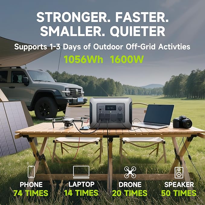 ALLPOWERS R1500 LITE 1600W/1056Wh & 3500+ Cycle LiFePO4 Battery with 4xAC Outlets, 650W MPPT, and UPS <15ms for Home, RV, Outdoor. (R1500 LITE+SP039-600W)