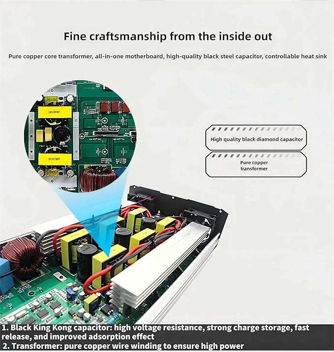 5000W Power Inverter 60V DC to 110V AC Converter with LED Display Dual AC Outlets Dual Fans Radiating for RV, Camp, Boat and Home Emergency Portable Pure Sine Wave Inverter (LED Screen, 5000W 60V)