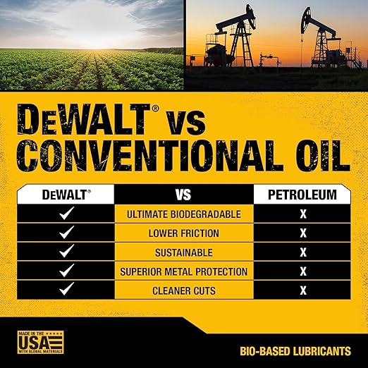 DEWALT – Biodegradable Bar & Chain Oil – Green, Eco-Friendly, Non-Toxic Professional Bar & Chainsaw Lubricant – Ultraclean All-Season Oil for Gas, Electric Saw, & Pole Saw, 16 oz (Case of 24)
