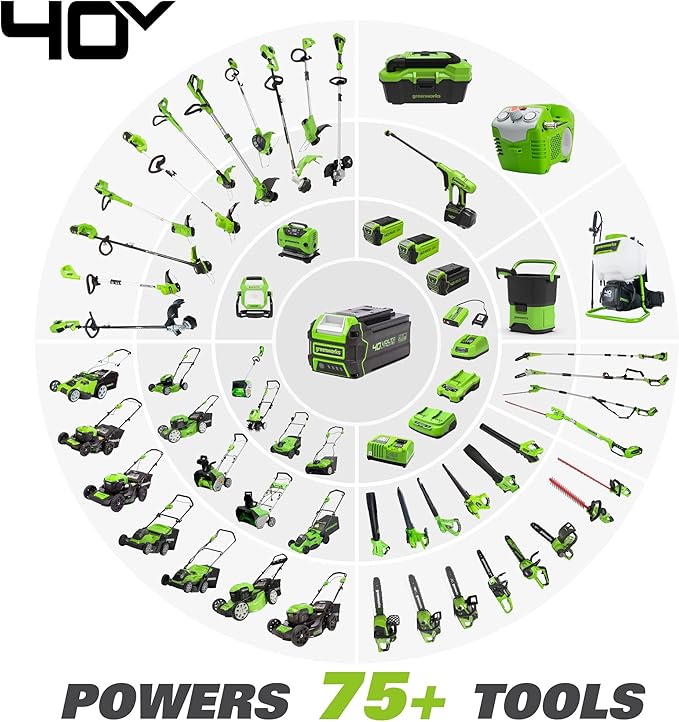Greenworks 40V 15-Inch Torqdrive String Trimmer, Battery and Charger Not Included