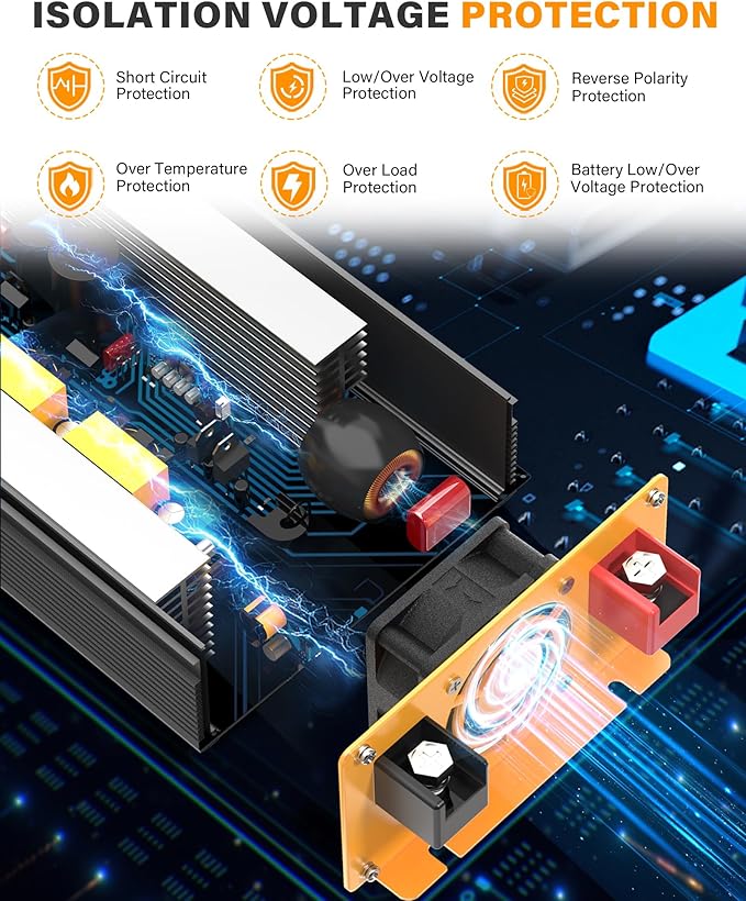 1500W Pure Sine Wave Power Inverter DC 12V to AC 110V 120V Converter with 2 AC Outlets, QC3.0 18W USB-A, PD30W USB-C Port Car Inverter with LCD Display and Remote Control for Truck RV Home