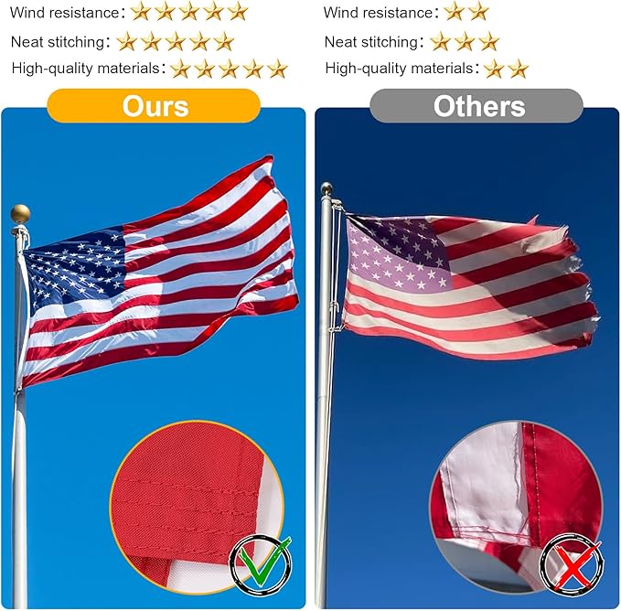 3x5 American Flag Outdoor Heavy Duty,3by 5 American Flag,US Flag,3' x 5' America Flag,America Flags For Outside 3x5,Embroidered USA Flags 3x 5,Long Lasting 3 by 5 Best High Wind all Weather US Flags