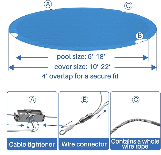 ECOOPTS 6 ft Round Pool Cover for Above Ground Pools, Swimming Pool Cover Protector Winter Safety Cover (Blue)