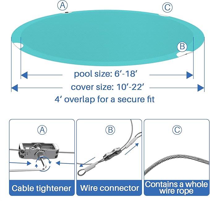ECOOPTS 12 ft Round Pool Cover for Above Ground Pools, Swimming Pool Cover Protector Winter Safety Cover (Turquoise)