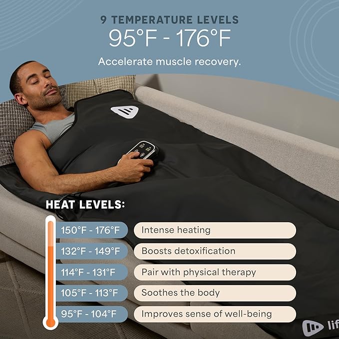LifePro RejuvaWrap Far Infrared Sauna Blanket for Detox & Relaxation – Available in 5 Colors & 3 Models – Portable Sauna Blanket Infrared for Muscle Relief, Circulation & Recovery – 9 Heat Levels