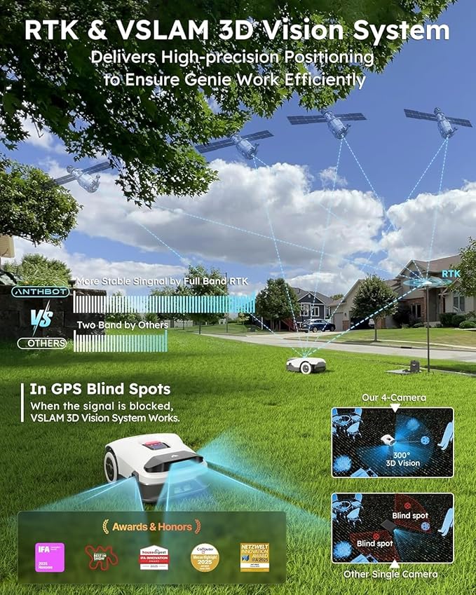 Robot Lawn Mower NO Wire - 0.22 Acre, Full Band RTK+4-Eye Vision Robotic Lawnmower, Automatic Mapping, 20 Multi-Zone Management, Accurate Obstacle Avoidance, Intelligent Path Planning
