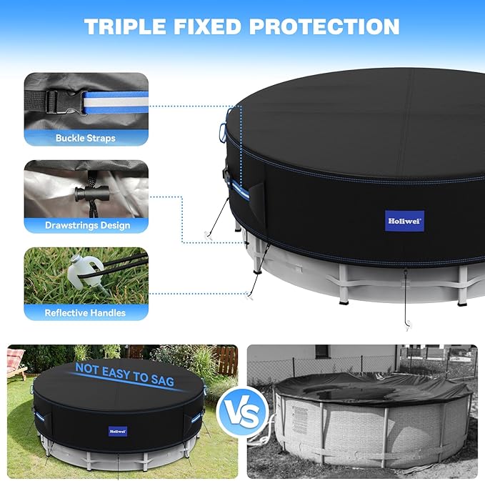 21 Ft Round Pool Cover with Reflective Strips, 420D Swimming Pool Cover for Above Ground Pools, Solar Cover with Drawstring and Ground Nails for Dustproof, UV Protected