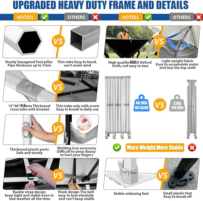 HOTEEL 10x30 Pop up Canopy Tent for Parties, Heavy Duty Easy Setup Tent with 8 Sidewalls, Outdoor Commercial Instant Gazebo for Wedding Event, with Portable Bag & Sand Bags, Blue(Hexagonal Frame)
