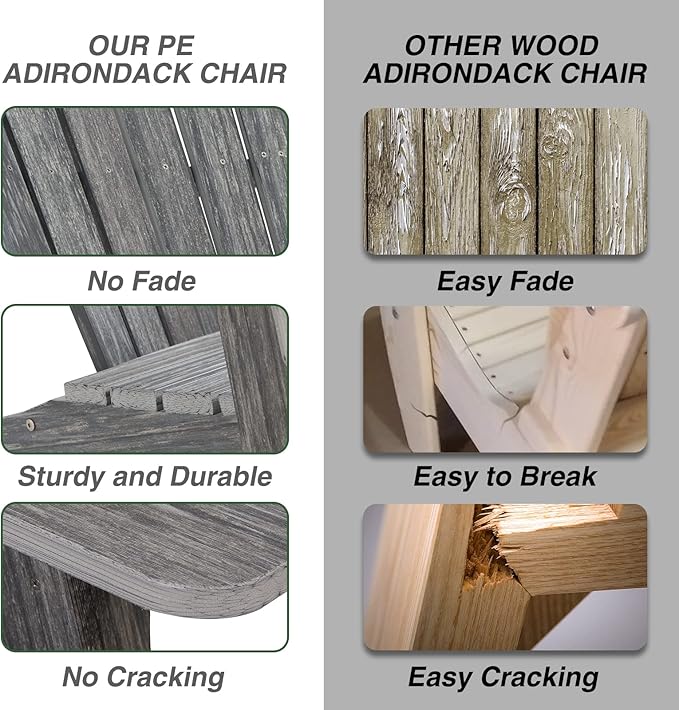 Adirondack Chair Set of 2, Outdoor Oversized Patio Chair Poly Lumber Weather Resistant & Durable Fire Pits Chair for Poolside,Lawn and Garden,350lbs Weight Capacity (Grey)