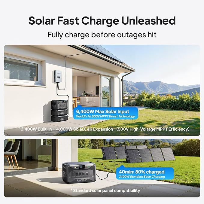 BLUETTI Apex 300 Solar Generator (2025 New) with 2 200W Solar Panels, 2764.8Wh LFP Battery Backup with 6 3840W AC Outlets (7680W Surge), 120V/240V Dual Voltage, Ideal for Camping and Off-Grid Living