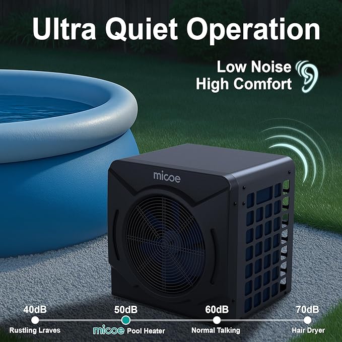 MICOE 17000 BTU Energy Efficient Electric Pool Heat Pump for Above Ground Pools Up to 15ft (8/11/15ft) & 5,000 Gallons, Swimming Pool Heater with Easy Install Kit,110V/120V