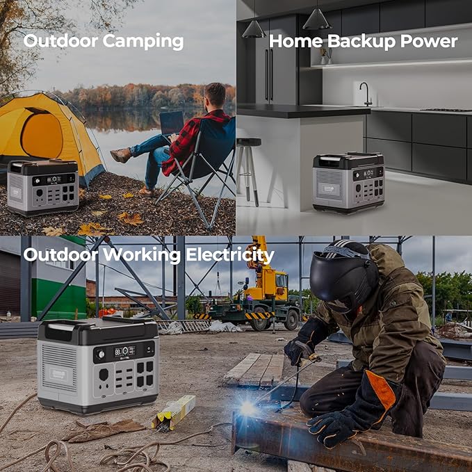 OUKITEL P2001 Plus 2400W Solar Generator with 2x200W Solar Panels, 2048Wh Solar Power Station with 4 AC Outlets(5000W Peak), 1.5H Full Charging, APP Control Battery Backup for Home, Camping & RVs