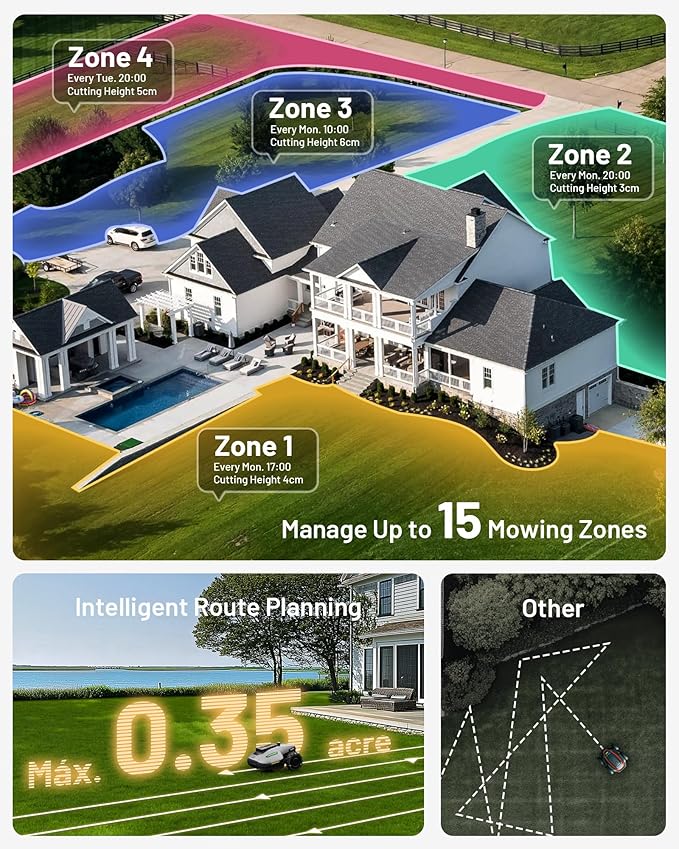 Mammotion YUKA Mini 700 Robot Lawn Mower for 0.17 Acre, Max.0.35 Acre, UltrasenseAI Vision+ RTK, Auto Mapping, 45% Slope,Perimeter Wire Free, Cutting Height 0.8''~2.4'', 7 Mowing Zones Management