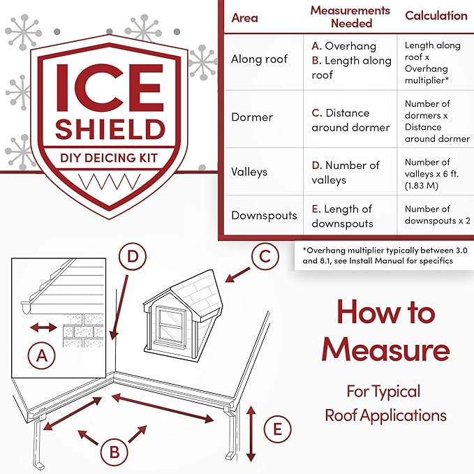 WarmlyYours Roof Snow De-Icing Heat Cable 160 ft., 5 Watts/ft. Heat Tape for Roof and Gutters, Ice Dam and Snow Damage Prevention System with Clips and Spacers (Ice Shield)