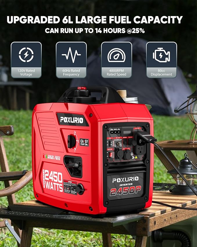 2450-Watt Dual Fuel Inverter Generator for Home Use, 1.6Gallon Large Fuel Tank Up to 8.3 Hours Use, 120V Gas Powered Generator Super Quiet - EPA Compliant, Red