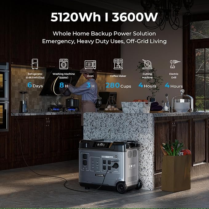 OUKITEL P5000 Pro 5120Wh Portable power station with 500W Solar Panel, Solar Generator LiFePO4 battery 3600W AC Output & 1800W Fast Charge for Home Backup, Outdoor Camping, RV Travel with APP Control
