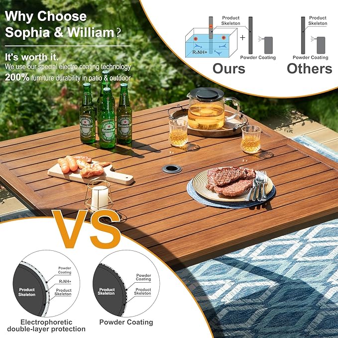 Sophia & William 5 Pcs Patio Furniture Outdoor Dining Set, Metal Patio Table and Chairs, Adjustable Umbrella Hole & Seat Cushion, Weather Resistant Patio Conversation Bistro Set for Yard Deck