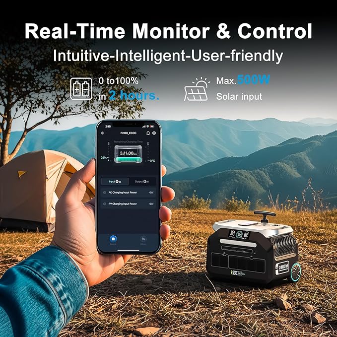 IEE P2400 Portable Power Station with 1x200W Solar Panel,2400W AC Outlet(Peak 5000W),1800W 1.2H Fast Charge,2048WH Lifepo4 Battery,5-8MS EPS Switch,Below 30DB Solar Power Generator for Home Backup,RV.