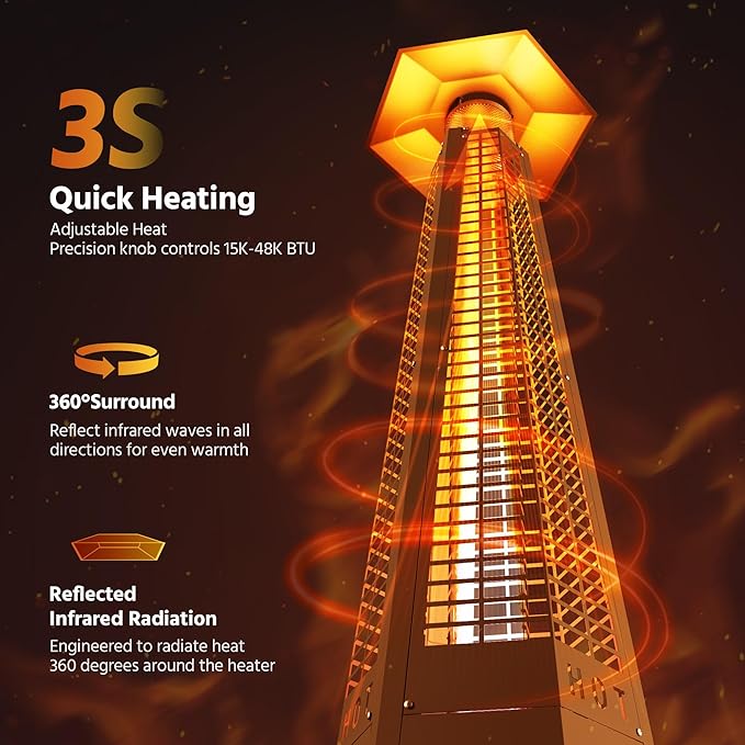 LAUSAINT HOME Hexagon Pyramid Patio Heater, 48,000 BTU Outdoor Patio Heater All Stainless Steel, Upgraded Quartz Glass Tube Propane Heater for Backyard Commercial, Tip-Over Protection, Cover & Wheels