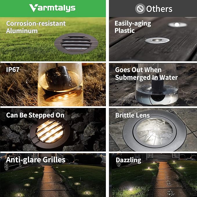 Well Lights Low Voltage, 12V In Ground LED Landscape Lights, IP67 Waterproof Outdoor, Louvered Top Aluminum ORB for Garden Driveway 6W 350LM 12 Pack