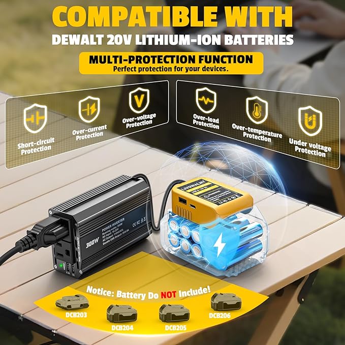 300W Power Inverter DC 20V to AC 110V Compatible with Dewalt: LIVOWALNY Battery Inverter Charger Adapter Power Converter with 2 AC & 2 USB Ports for Car, Vehicles, Laptop, Phone, String Light, Fan