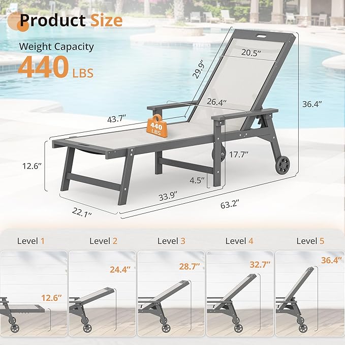 LUE BONA Chaise Lounge Chair Outdoor Set of 2, HDPS and HDPE Wicker Chaise Lounger with 5 Positions, Pool Lounge Chairs with Wheels and Adjustable Backrest for Patio, Poolside, Deck, Backyard