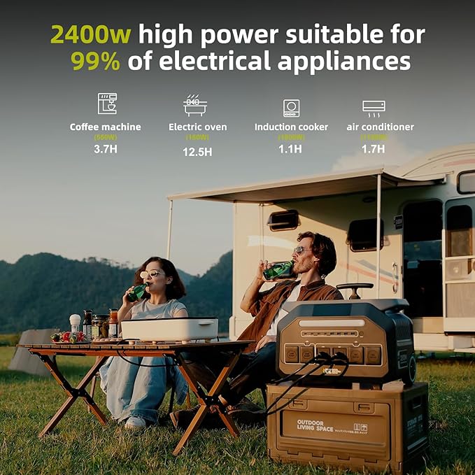 IEE 2400W/2048Wh Solar power station With 400W Solar Panel,P2400 Solar Generator(4800W Peak),1800W Super Fast Charging,APP Control Emergency Power Station for Home, Camping, Power Outages