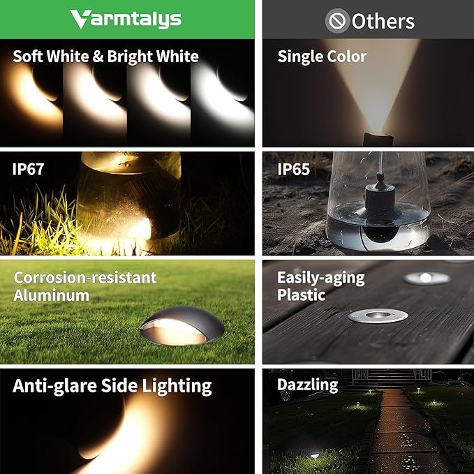 Outdoor Well Lights - Warm White & Cool White 12V Ground Fixture, IP67 Waterproof LED Hard-Wired Inground Directional Landscape Lighting, ORB Aluminum for Path Backyard House 3W 170LM 6 Pack