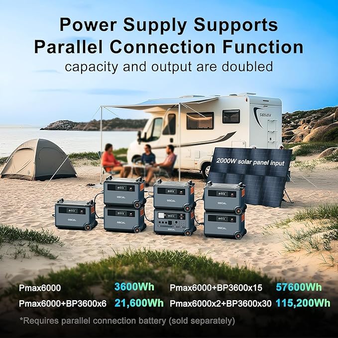 OSCAL PowerMax 6000 Dedicated Expansion Battery Pack, 3600Wh LiFePO4 Solar Generator, Extra Battery Backup for Home, Balcony Power Plant, Camping, RV, Travel, Emergency Power Outage