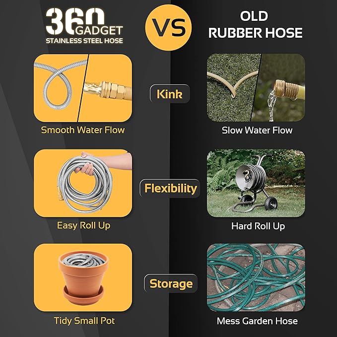 Garden Hose - Flexible Short Water Hose with Metal Fitting, 3 ft Leader Hose, Heavy Duty Hoses Extension for Rv, Outdoor, Small Garden, Yard, 304 Stainless Steel